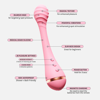 Mythical Waves Vibrator Set