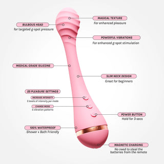 Myth - Pink Rechargeable Textured G-Spot Vibrator